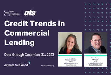 Credit Trends in Commercial Lending Data through December 2023