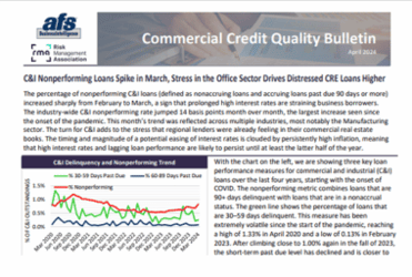 Credit Quality Bulletin thumbnail for website_April 2024