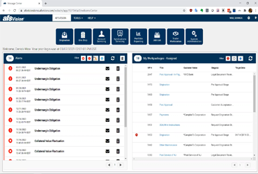 AFSVision One-Stop Shop