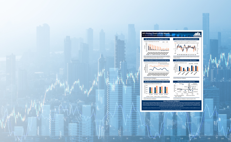 Market Insights main graphic-PCoM-5.2024