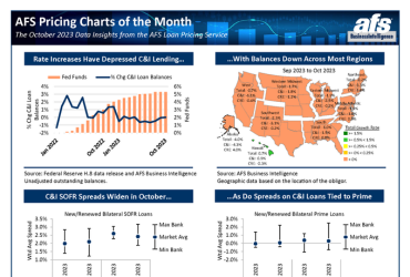 Nov 2023-Pricing Charts_Website thumbnail (370 x 250 px)